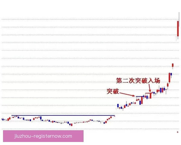 深度解析体育竞猜赔率变化规律与投注技巧面指南助你提升胜率秘诀